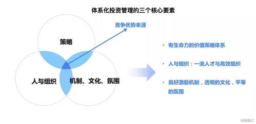 體系化投資管理 中庚基金曹慶打造主動(dòng)權(quán)益一流競(jìng)爭(zhēng)優(yōu)勢(shì)的路徑